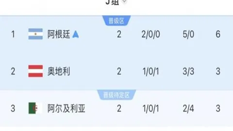 金年会 ，活动管理，104056 6