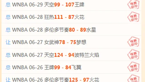 金年会 110423 3